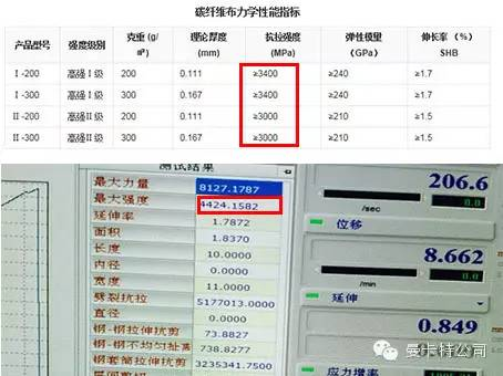 先验货，再下单!我们就是这么拽!