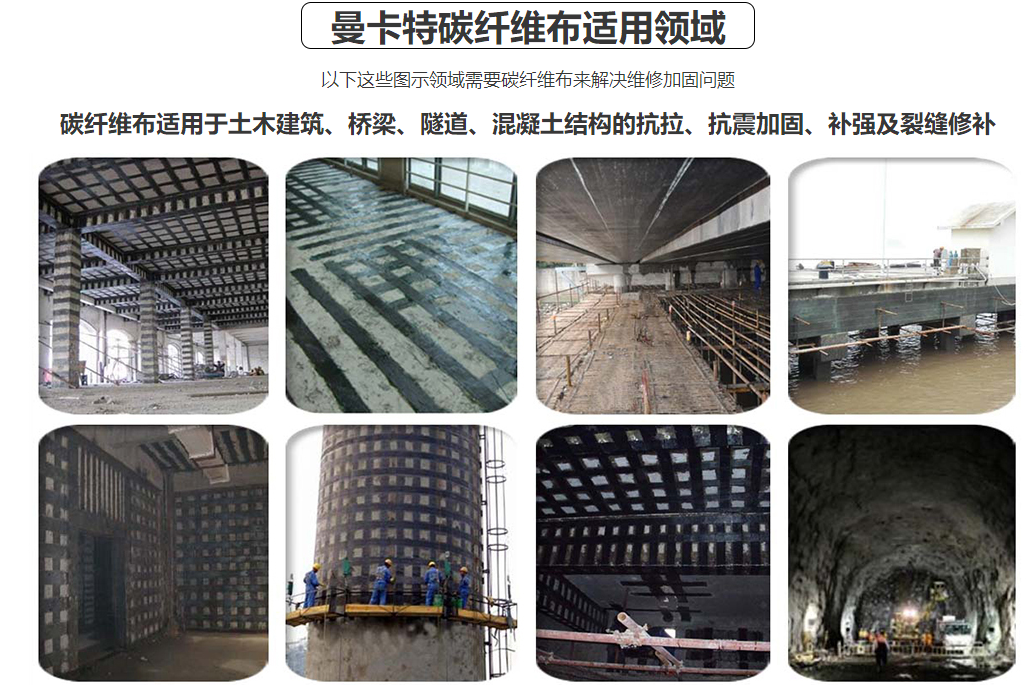 什么情况下需要进行房屋加固？