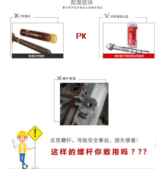 建筑加固碳钢化学锚栓和不锈钢化学锚栓哪个好？