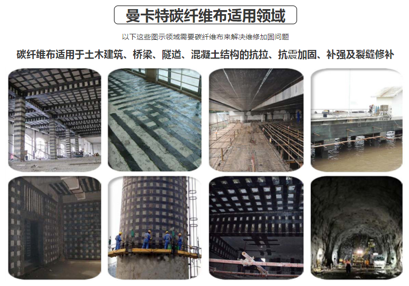 你建筑加固用的碳纤维布，能防火吗？