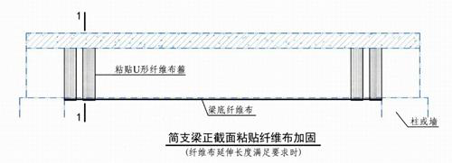 建筑加固碳纤维布U型箍有哪些布置形式？