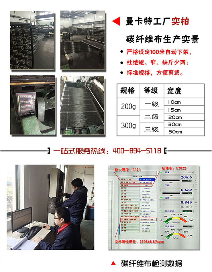 碳纤维布的价格受哪些因素影响？
