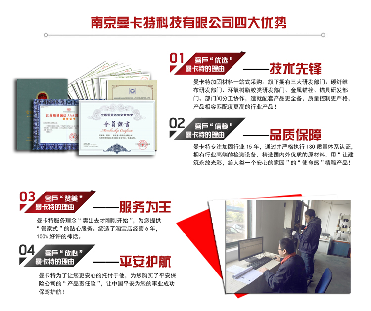 >曼卡特浸渍胶，一次选好，日后没烦恼！