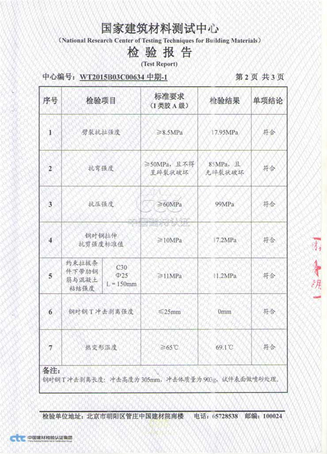 LOOK 上图中曼卡特公司植筋胶7项检测指标均远超国家标准！