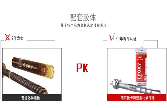 50年质保！曼卡特产品为更长久的使用考虑！