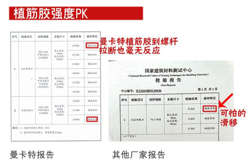 一次买对不返工才是最便宜的！