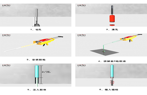 安全需要每个细节来守护，来电索取3D施工视频，2分钟学会植筋技术！