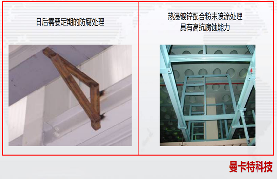 热浸镀锌配合粉末喷涂处理！高抗腐蚀！