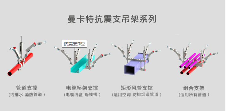 什么是抗震支架？哪些地方需要使用抗震支架？