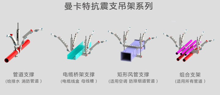曼卡特抗震支架，多方位护您周全！