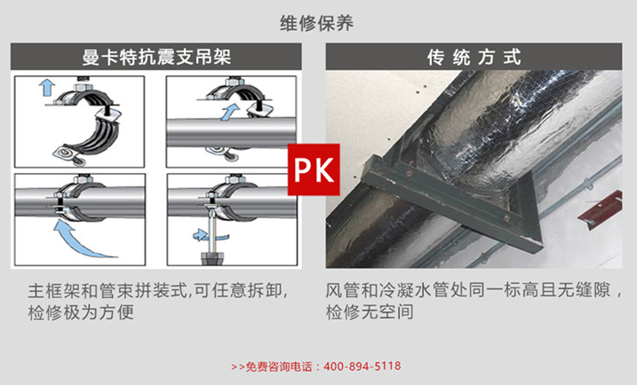 曼卡特抗震支架，不仅用的安心，维护起来也更方便！