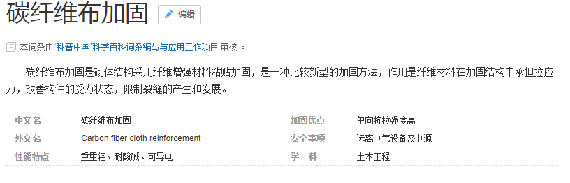 百度对碳纤维布加固的解释，了解一下！