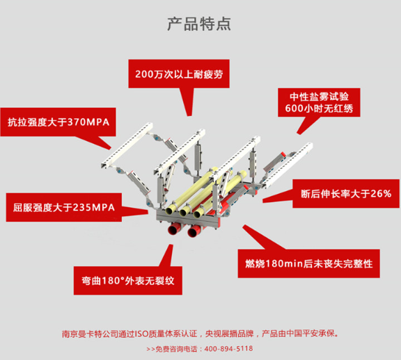 拥有这么多优点的曼卡特，只想争取到您的青睐！