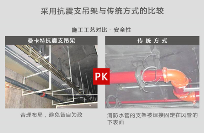 用曼卡特抗震支架，更安全！
