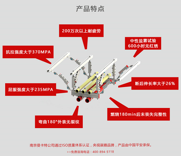 曼卡特抗震支架好不好，性能说了算！ 