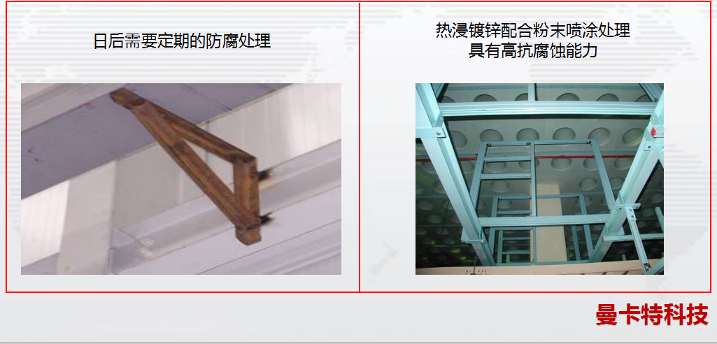 曼卡特抗震支架，用得更“久” 