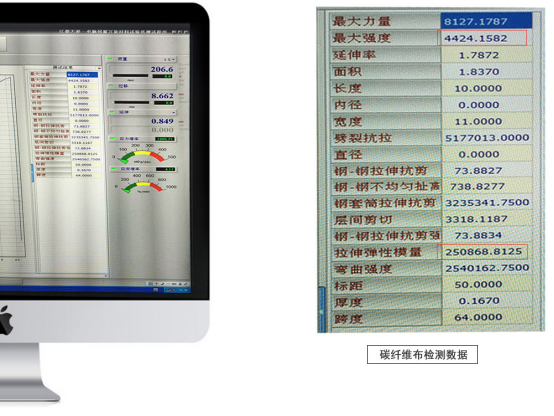 曼卡特的碳纤维布，居然有4424.1582兆帕！