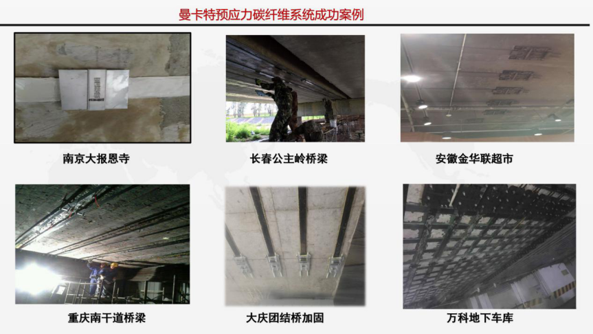 曼卡特碳纤维板，为加固工程省心省力！