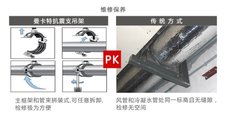 曼卡特抗震支架，实力有保障！