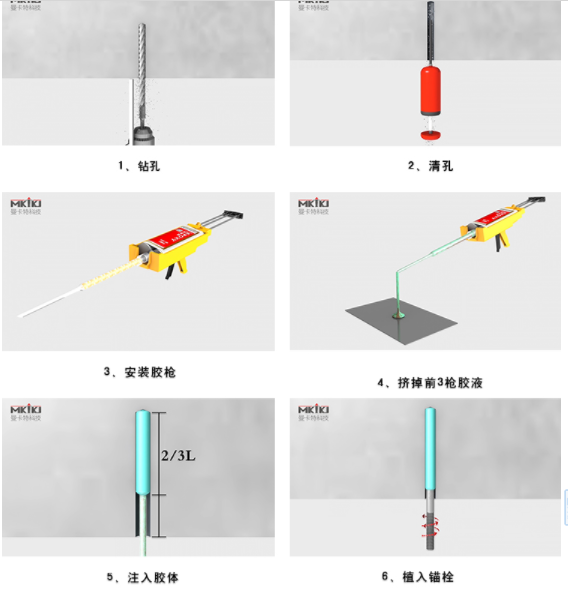 曼卡特为您准备了3D植筋胶施工视频，请来电获取哦~ 