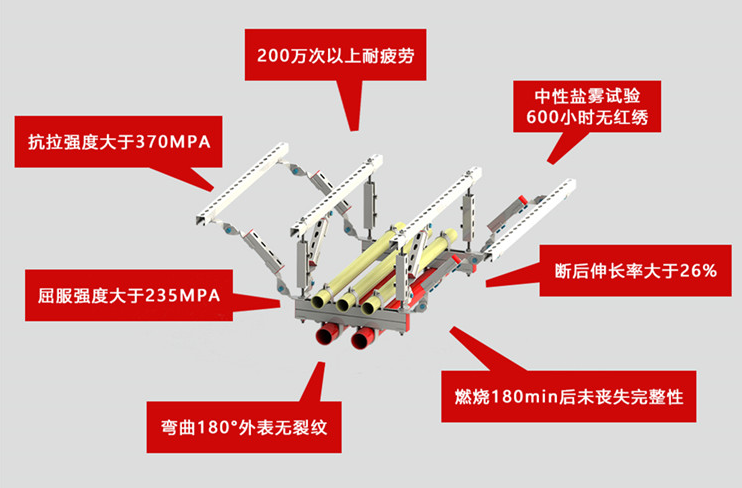 曼卡特抗震支架，钻石品质！