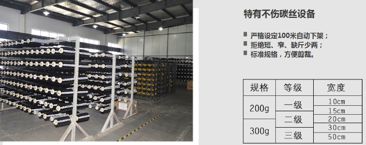 曼卡特碳纤维布采用先进设备生产。产品质量有保障！