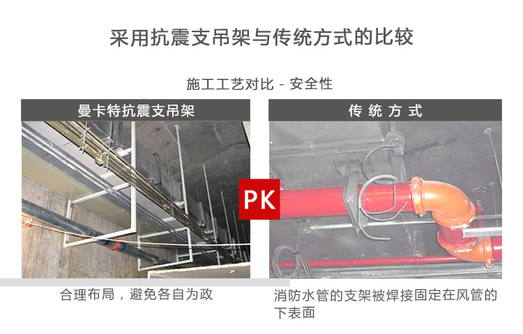曼卡特抗震支架，专业设计更专业！