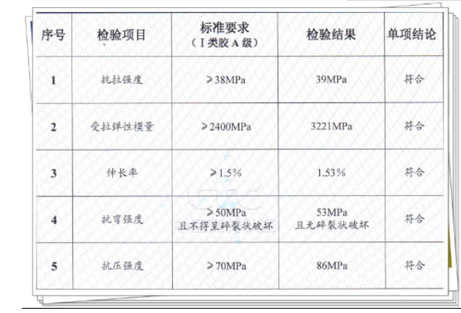 曼卡特碳纤维找平胶均符合规范标准，助您后顾无忧
