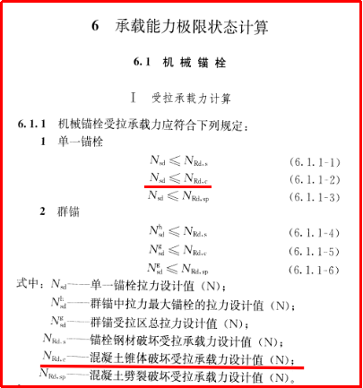 锚栓的抗拉拔强度到底由什么决定？并非钢材越强抗拔越高！