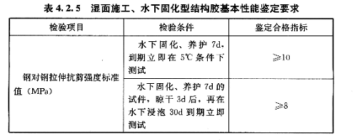 湿面施工、水下固化型结构胶基本性能鉴定要求，应符合表4.2.5的规定
