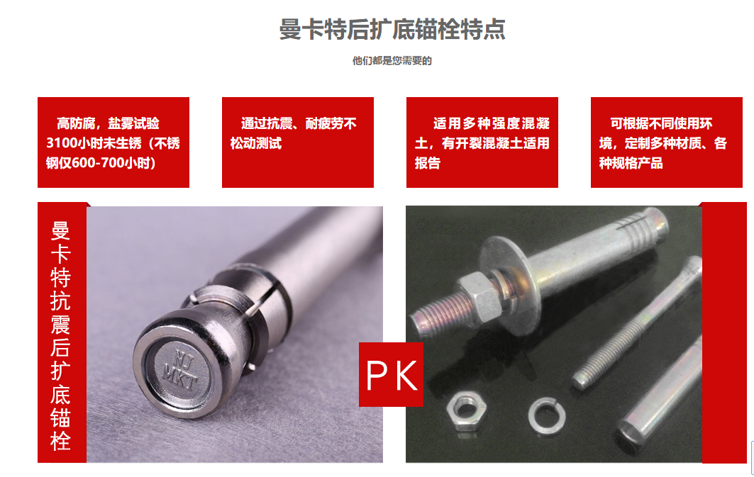 曼卡特后扩底锚栓，简单又安全！