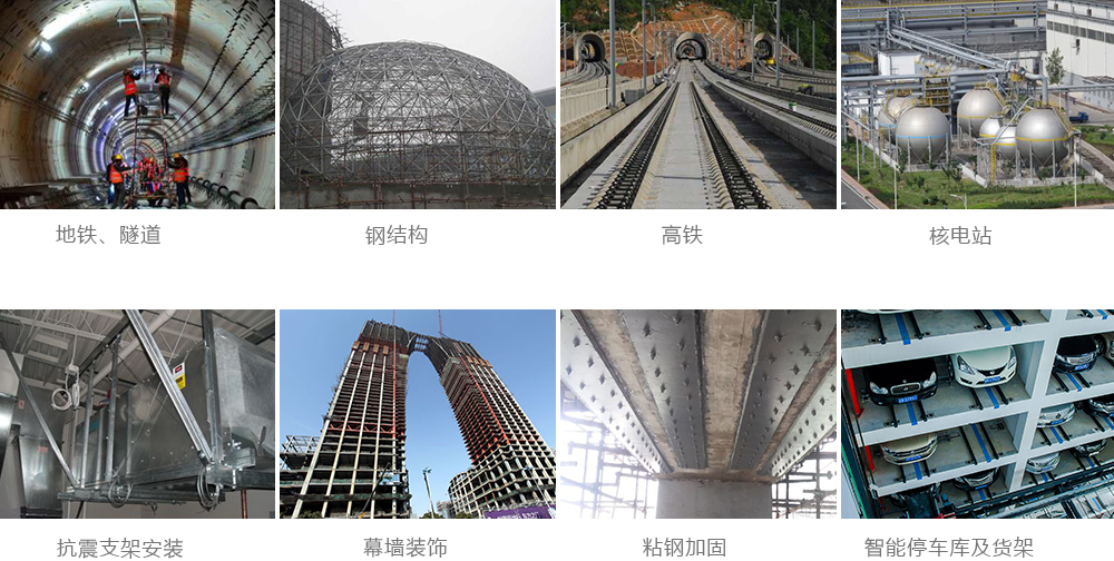 曼卡特后扩底锚栓可以应用在这些场合！