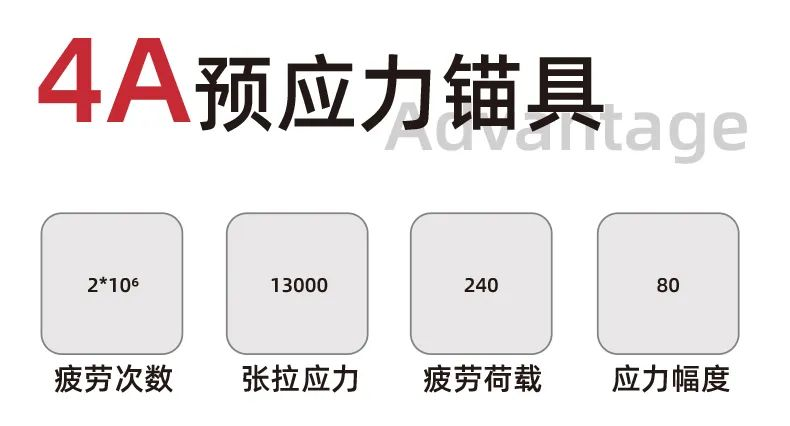 免开槽、更省胶水