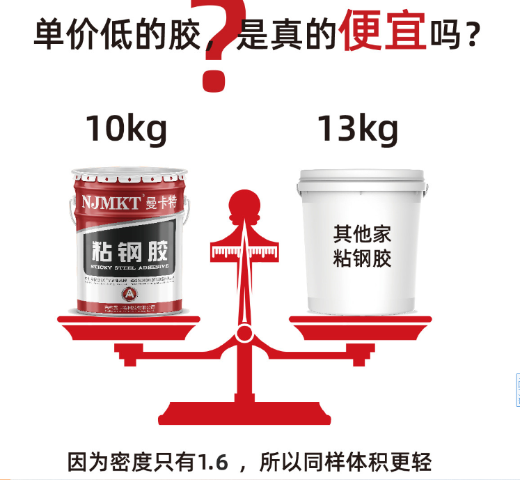 为什么粘钢加固不顺利？
