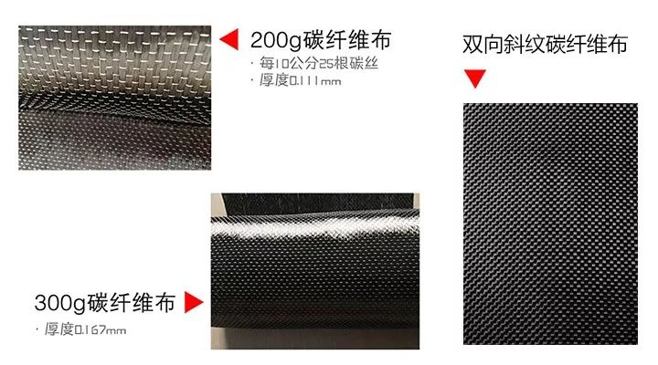如何选用单向碳纤维布和双向碳纤维布？