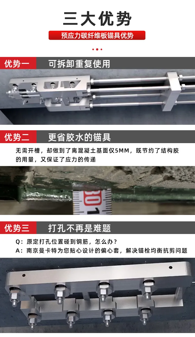 当桥梁“穿上”四层预应力碳板锚具铠甲后，会有多“硬核”？