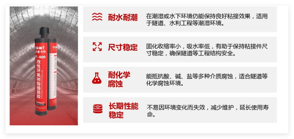 水下植筋胶