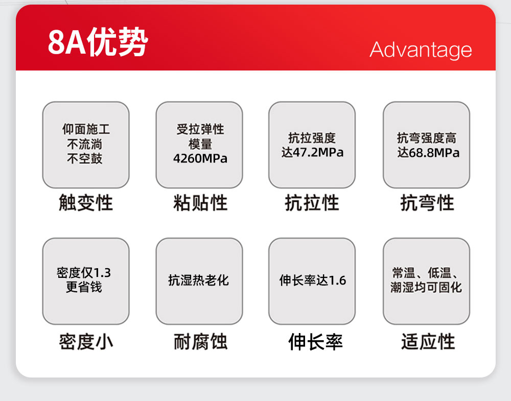 曼卡特AAA粘钢胶如何破解极端工况困局？