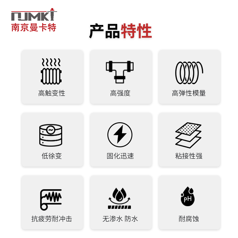 桥梁节段拼接胶、高性能连接技术赋能桥梁工程安全与效率