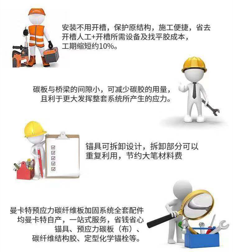 预应力碳纤维板加固系统，到底应该在工厂把碳板夹好，还是去工地现场夹装？