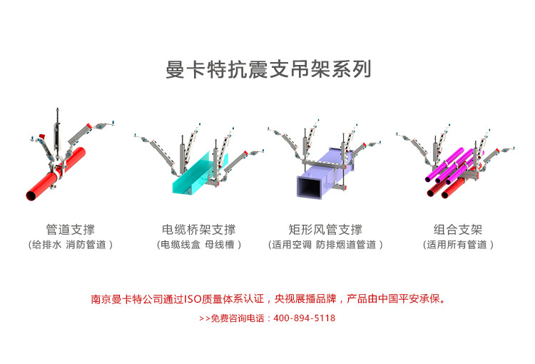 管道抗震支架类别