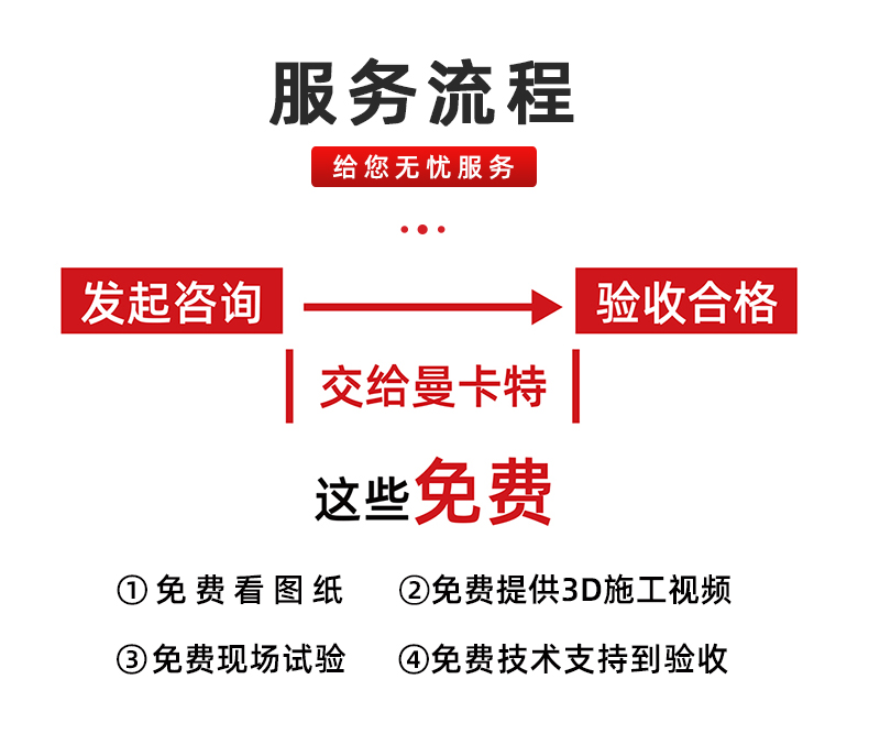 06可拆卸模扩底锚栓模板