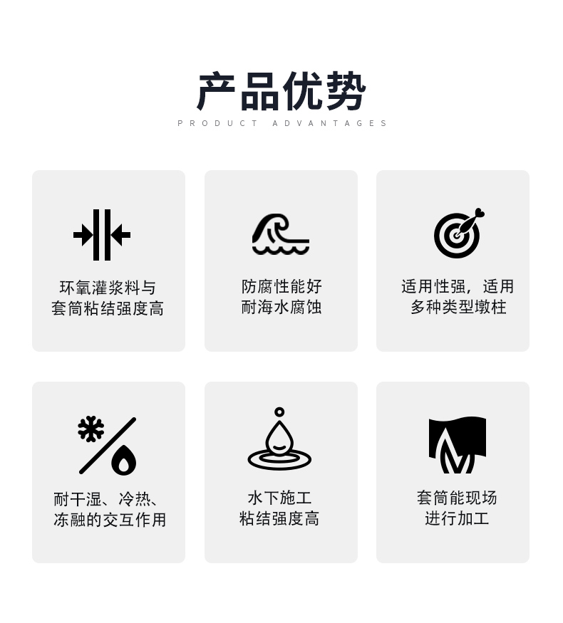 南京曼卡特玻纤套筒加固详情页 (2)