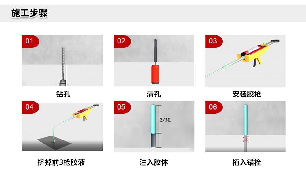 南京曼卡特MT-500环氧树脂植筋胶官网详情页 (5)