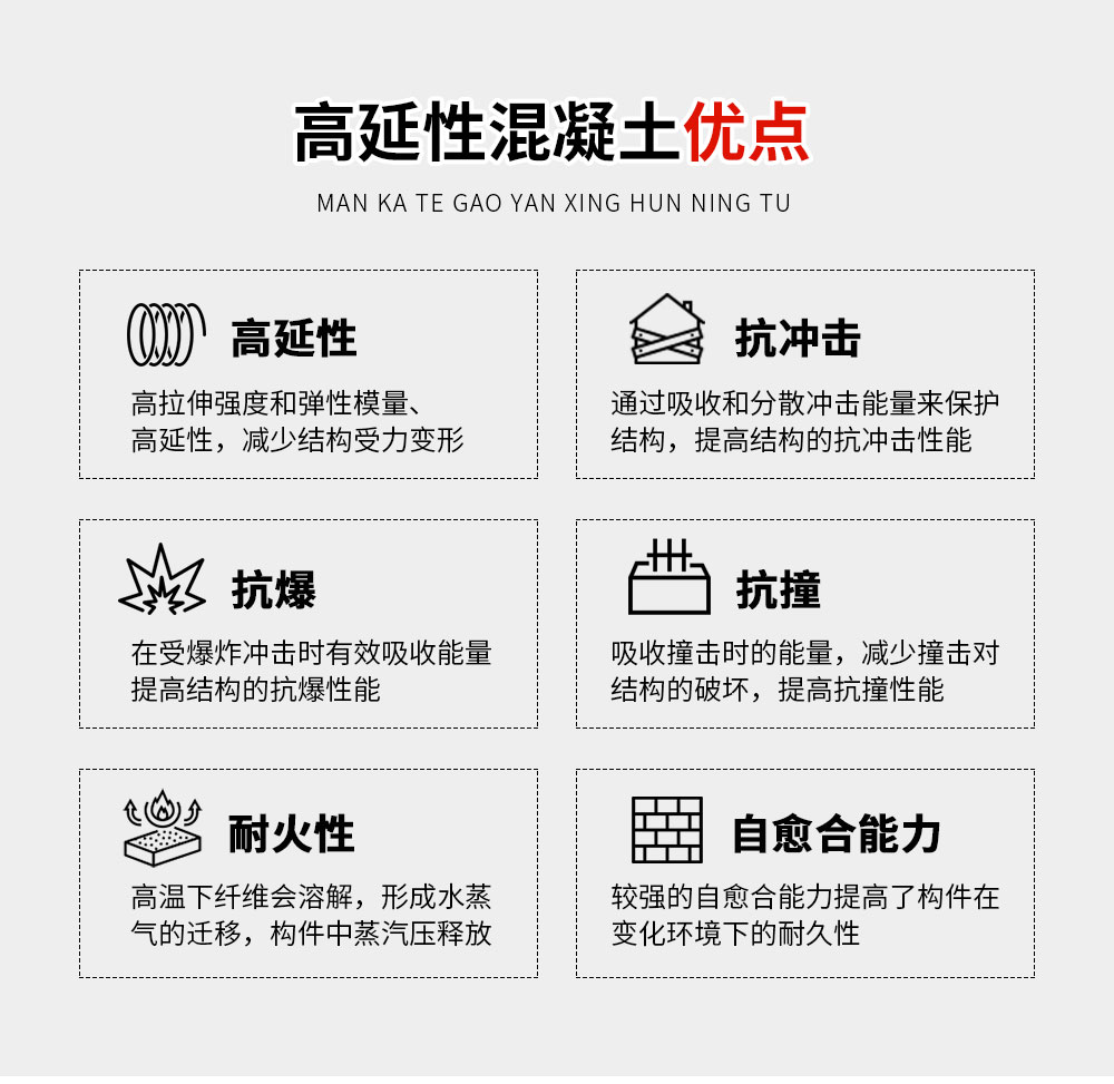 NJMKT南京高延性混凝土Ⅲ类高韧性 (2)