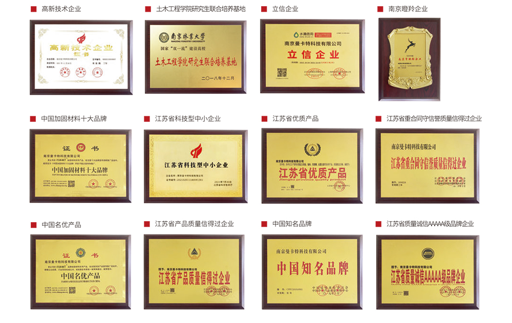 南京曼卡特荣誉证书