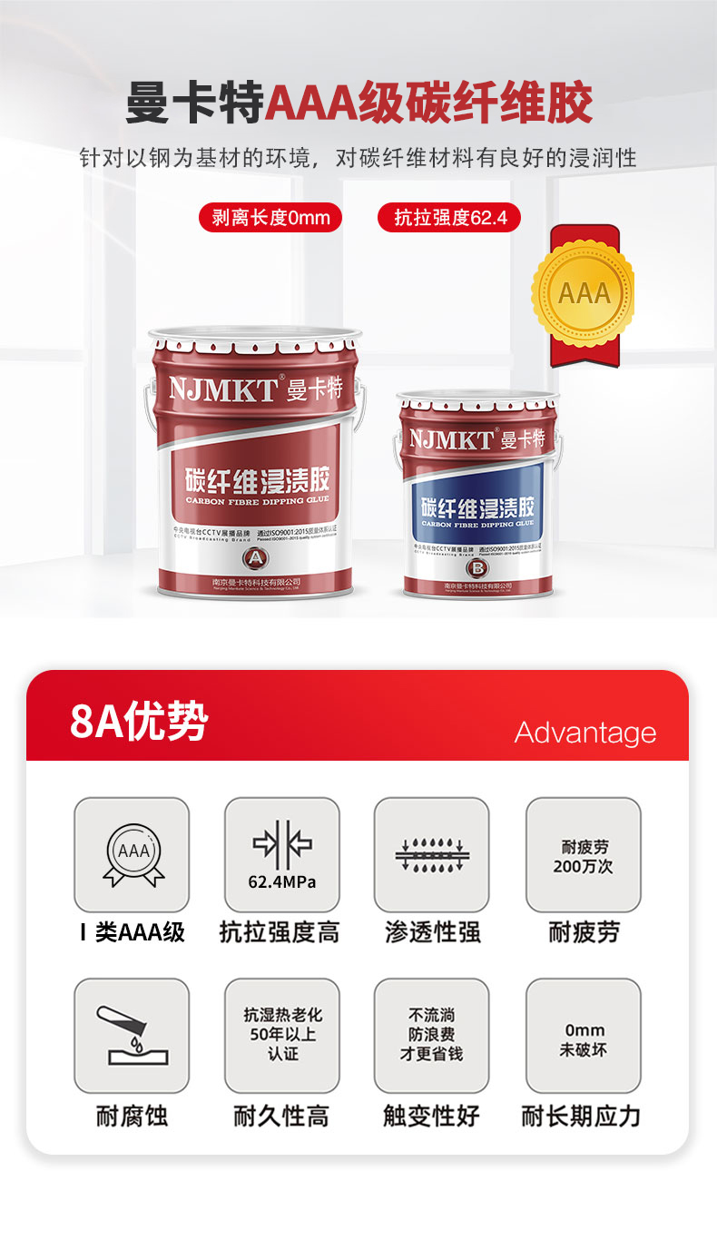 曼卡特AAA级碳纤维胶 (1)