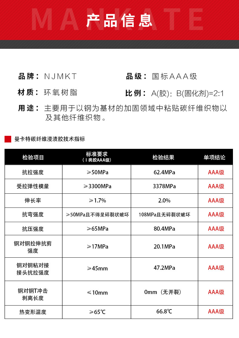 曼卡特AAA级碳纤维胶 (2)